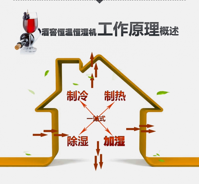 買除濕機(jī)后悔了？你可能被坑了！考察除濕機(jī)的兩大點(diǎn)