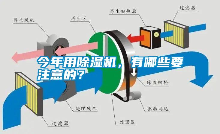 今年用除濕機(jī)，有哪些要注意的？