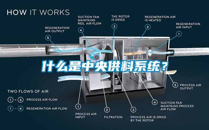 什么是中央供料系統(tǒng)？