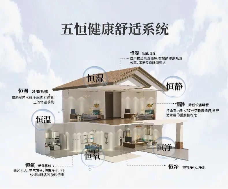 大功率除濕機生產(chǎn)，家用除濕機。