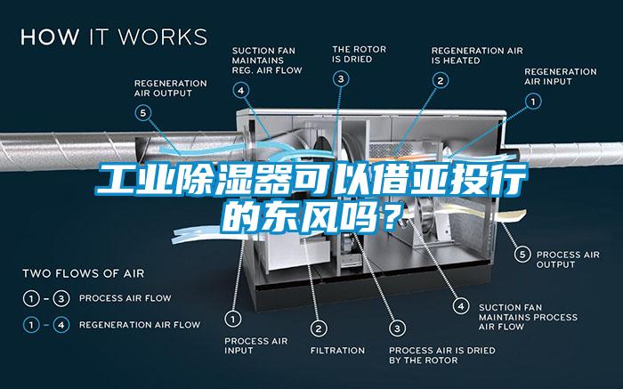 工業(yè)除濕器可以借亞投行的東風(fēng)嗎？