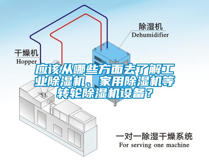 應(yīng)該從哪些方面去了解工業(yè)除濕機(jī)、家用除濕機(jī)等轉(zhuǎn)輪除濕機(jī)設(shè)備？