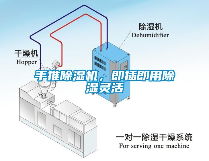 手推除濕機(jī)，即插即用除濕靈活