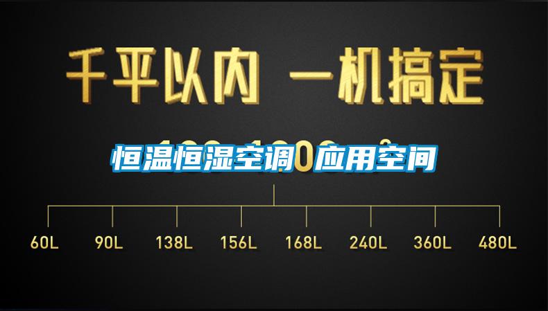 恒溫恒濕空調(diào) 應(yīng)用空間