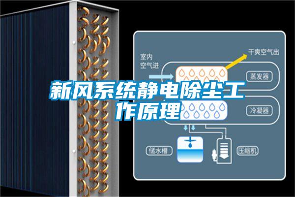 新風系統(tǒng)靜電除塵工作原理