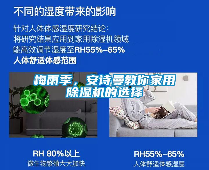 梅雨季，安詩曼教你家用除濕機(jī)的選擇