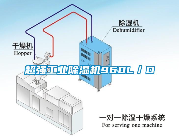 超強工業(yè)除濕機960L/D
