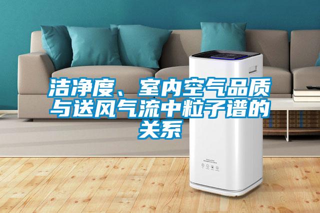 潔凈度、室內(nèi)空氣品質(zhì)與送風(fēng)氣流中粒子譜的關(guān)系