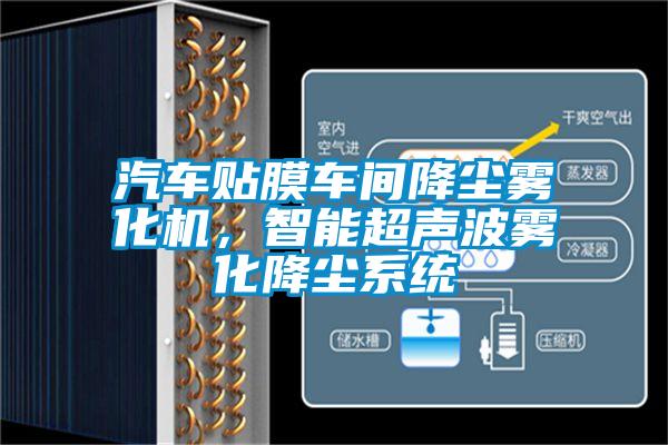 汽車貼膜車間降塵霧化機，智能超聲波霧化降塵系統(tǒng)