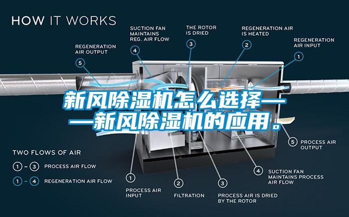 新風除濕機怎么選擇——新風除濕機的應用。