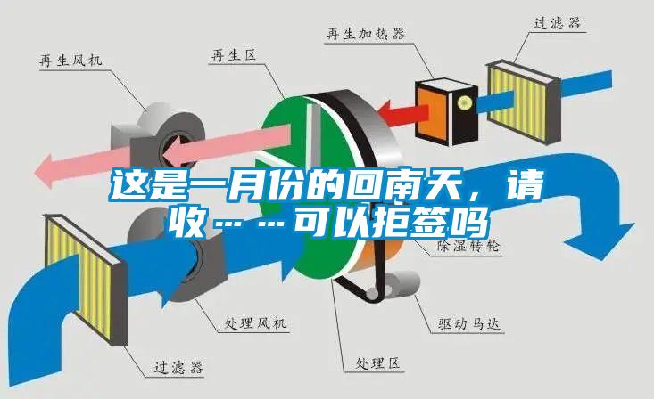 這是一月份的回南天，請收……可以拒簽嗎