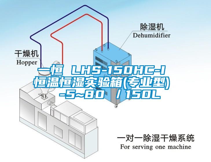 一恒 LHS-150HC-I 恒溫恒濕實驗箱(專業(yè)型)  -5~80℃／150L