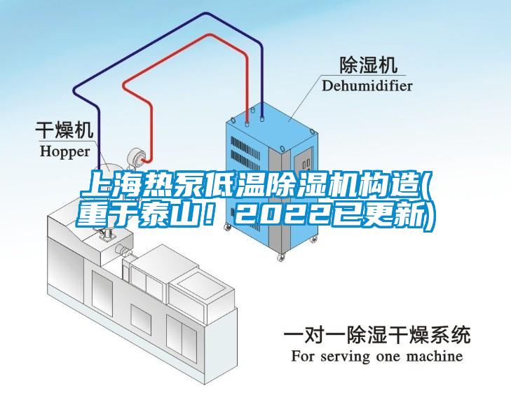 上海熱泵低溫除濕機(jī)構(gòu)造(重于泰山！2022已更新)