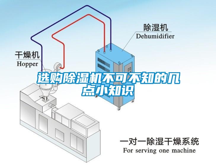 選購除濕機(jī)不可不知的幾點(diǎn)小知識