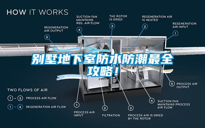別墅地下室防水防潮最全攻略！