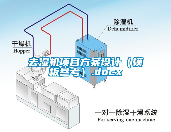 去濕機項目方案設(shè)計（模板參考）.docx