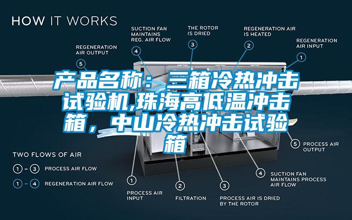 產(chǎn)品名稱：三箱冷熱沖擊試驗(yàn)機(jī),珠海高低溫沖擊箱，中山冷熱沖擊試驗(yàn)箱