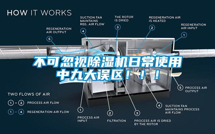 不可忽視除濕機(jī)日常使用中九大誤區(qū)?。?！