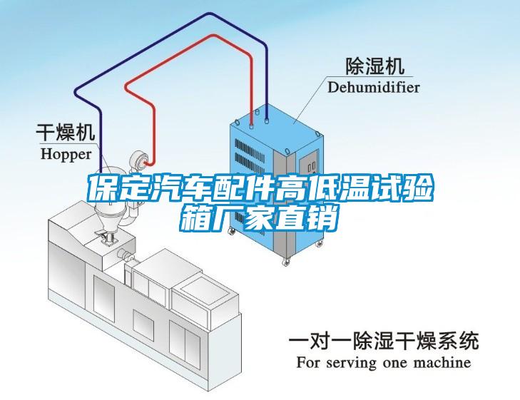 保定汽車(chē)配件高低溫試驗(yàn)箱廠家直銷(xiāo)