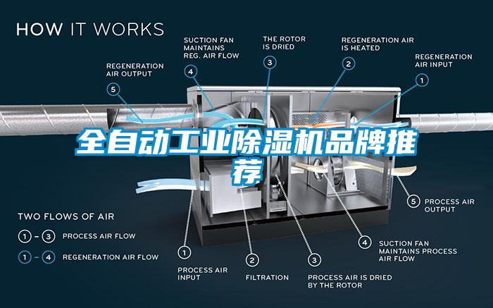 全自動工業(yè)除濕機品牌推薦