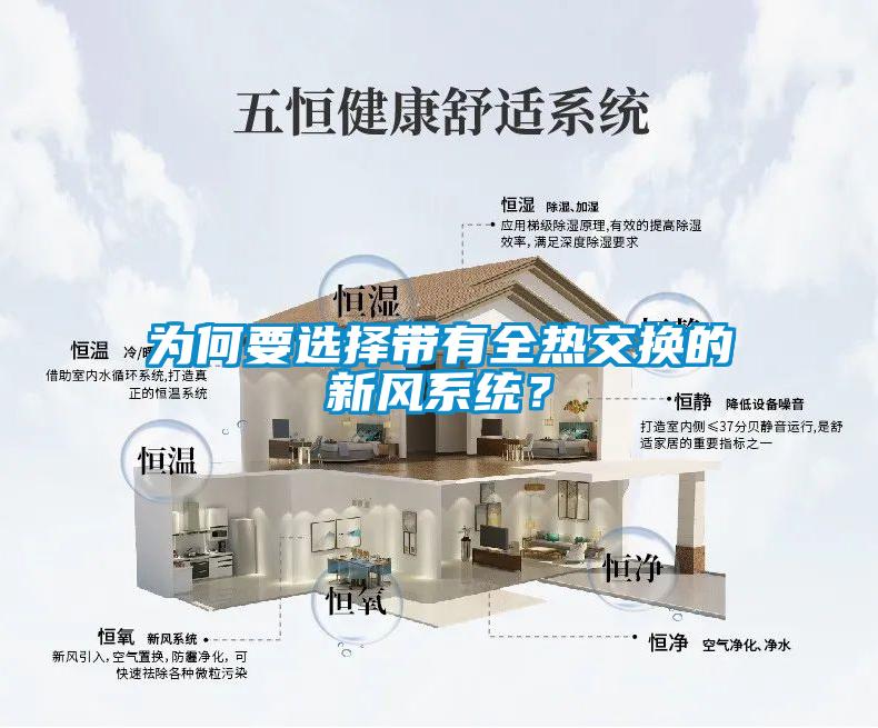 為何要選擇帶有全熱交換的新風(fēng)系統(tǒng)？