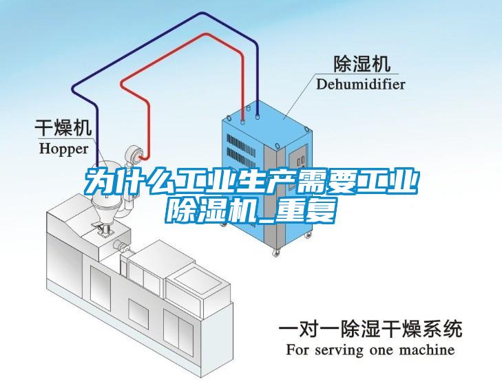 為什么工業(yè)生產(chǎn)需要工業(yè)除濕機(jī)_重復(fù)