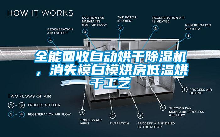 全能回收自動(dòng)烘干除濕機(jī)，消失模白模烘房低溫烘干工藝