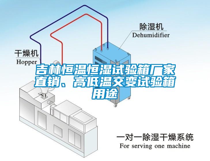 吉林恒溫恒濕試驗(yàn)箱廠家直銷、高低溫交變?cè)囼?yàn)箱用途