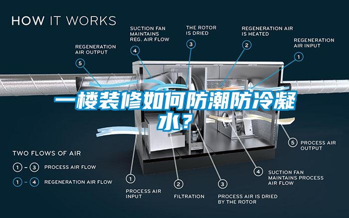 一樓裝修如何防潮防冷凝水？