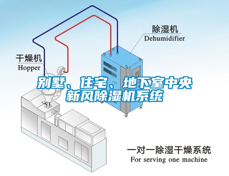 別墅、住宅、地下室中央新風(fēng)除濕機(jī)系統(tǒng)