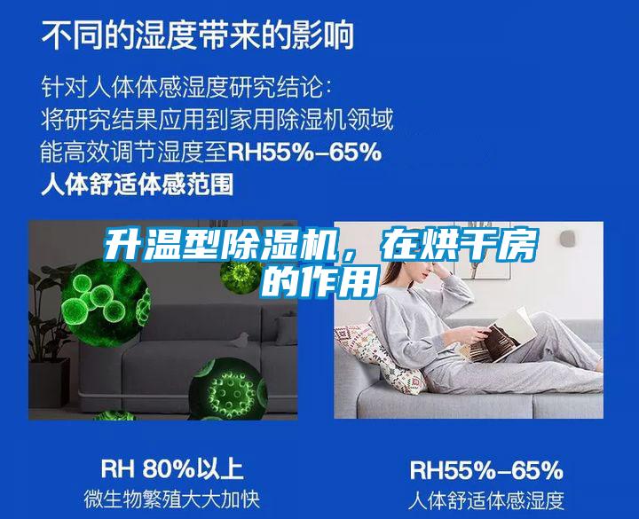 升溫型除濕機(jī)，在烘干房的作用