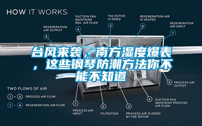 臺(tái)風(fēng)來(lái)襲，南方濕度爆表，這些鋼琴防潮方法你不能不知道