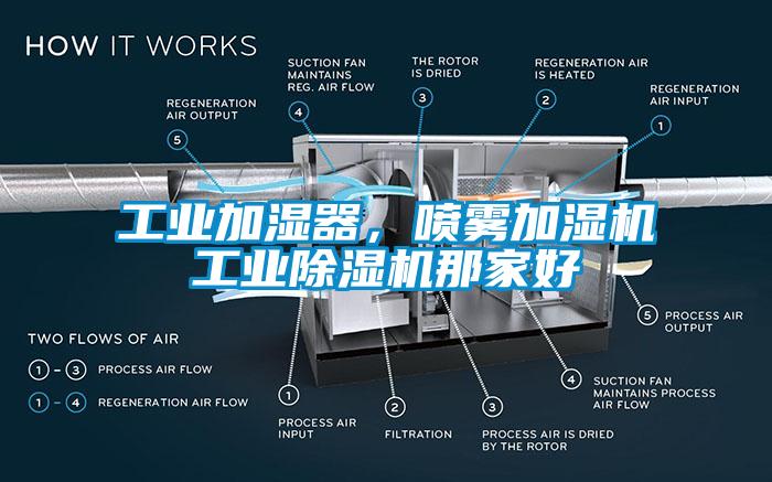 工業(yè)加濕器，噴霧加濕機工業(yè)除濕機那家好