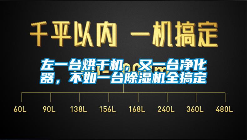 左一臺烘干機，又一臺凈化器，不如一臺除濕機全搞定