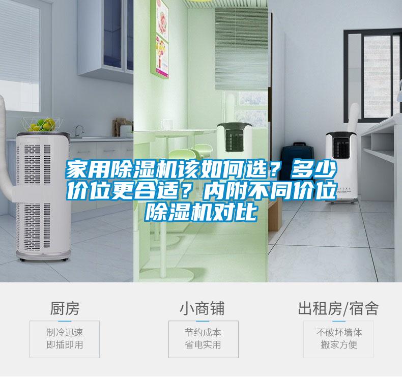 家用除濕機(jī)該如何選？多少價(jià)位更合適？內(nèi)附不同價(jià)位除濕機(jī)對比
