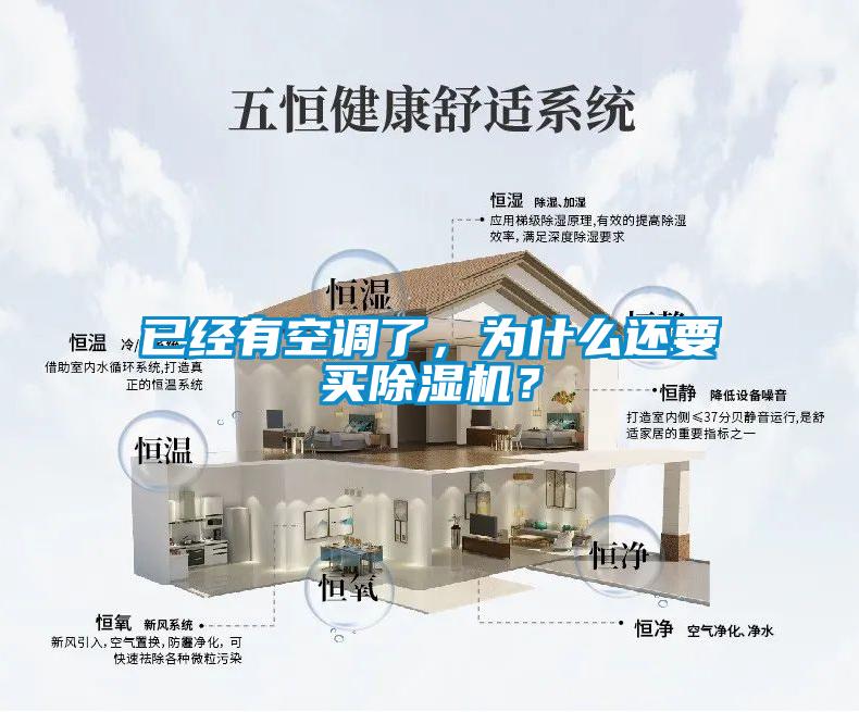 已經(jīng)有空調(diào)了，為什么還要買除濕機？