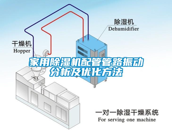 家用除濕機(jī)配管管路振動分析及優(yōu)化方法