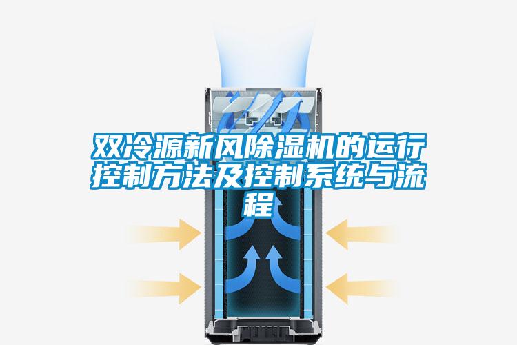 雙冷源新風(fēng)除濕機的運行控制方法及控制系統(tǒng)與流程