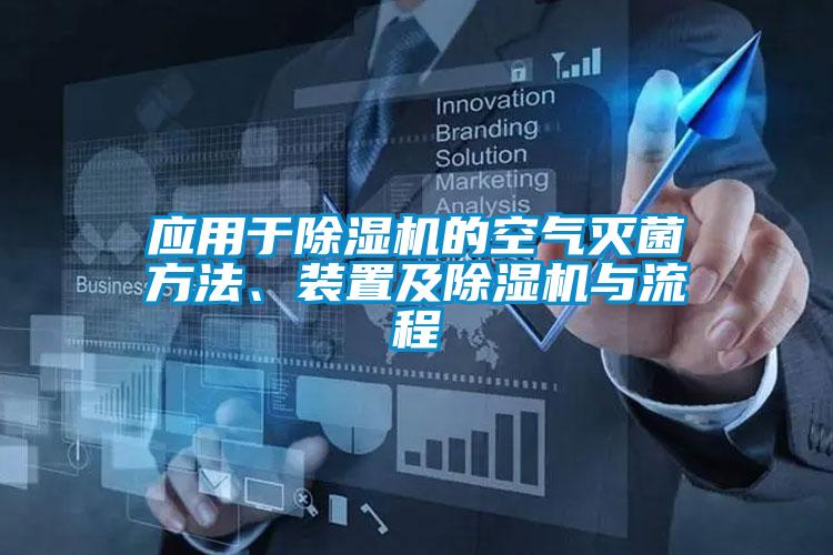 應(yīng)用于除濕機的空氣滅菌方法、裝置及除濕機與流程