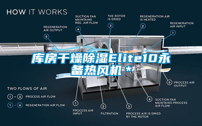 庫房干燥除濕Elite10永備熱風(fēng)機(jī)＊