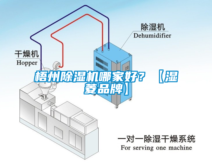 梧州除濕機哪家好？【濕菱品牌】