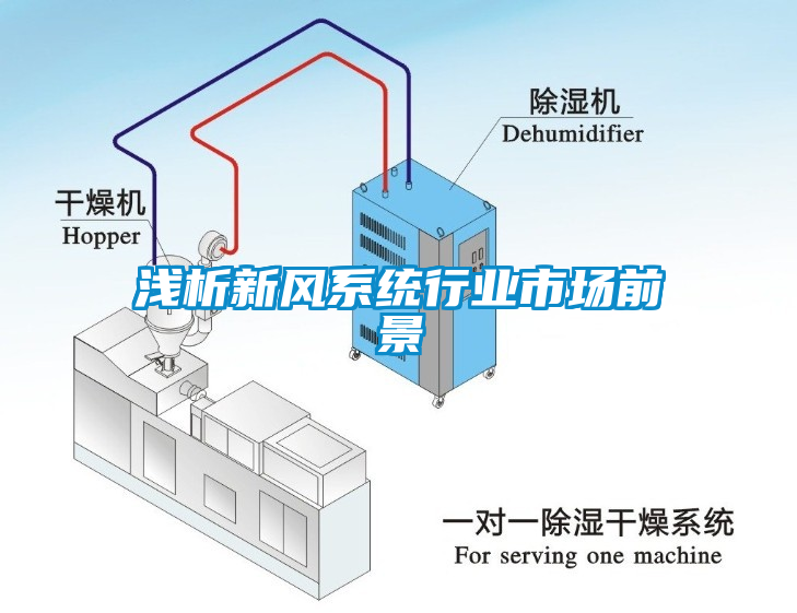 淺析新風(fēng)系統(tǒng)行業(yè)市場(chǎng)前景