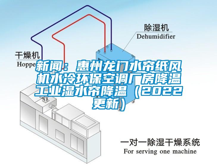 新聞：惠州龍門(mén)水簾紙風(fēng)機(jī)水冷環(huán)?？照{(diào)廠房降溫工業(yè)濕水簾降溫（2022更新）