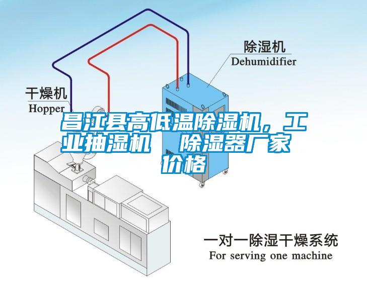 昌江縣高低溫除濕機(jī)，工業(yè)抽濕機(jī)  除濕器廠家 價(jià)格