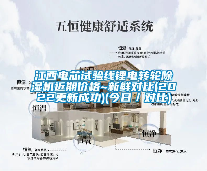 江西電芯試驗(yàn)線鋰電轉(zhuǎn)輪除濕機(jī)近期價(jià)格~新鮮對比(2022更新成功)(今日／對比)