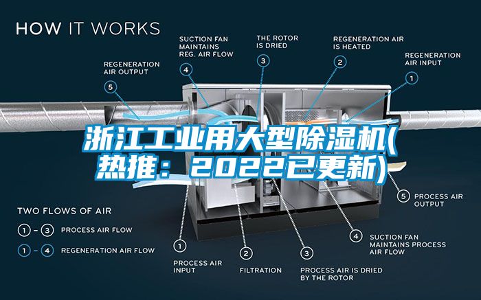 浙江工業(yè)用大型除濕機(熱推：2022已更新)