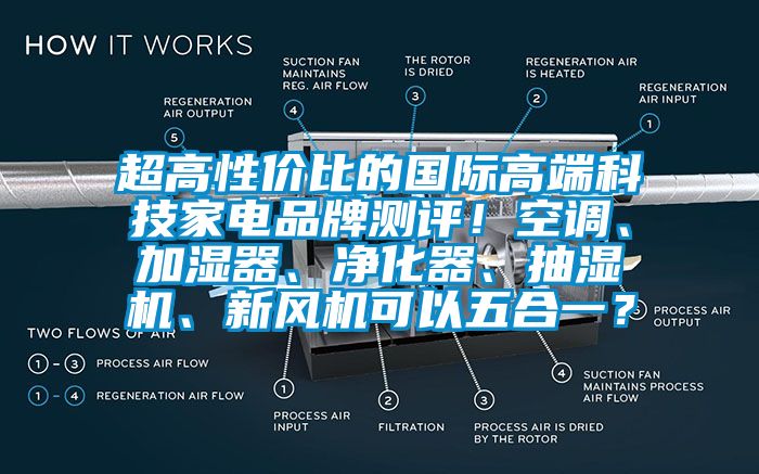 超高性價比的國際高端科技家電品牌測評！空調(diào)、加濕器、凈化器、抽濕機、新風機可以五合一？