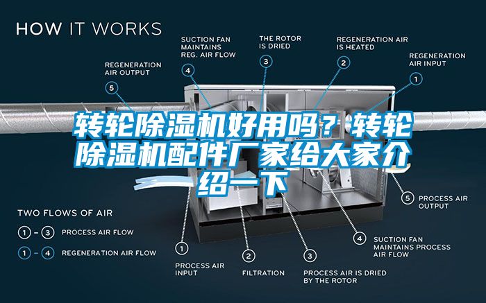 轉(zhuǎn)輪除濕機(jī)好用嗎？轉(zhuǎn)輪除濕機(jī)配件廠家給大家介紹一下
