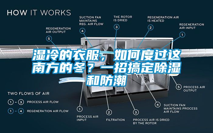 濕冷的衣服，如何度過這南方的冬？一招搞定除濕和防潮