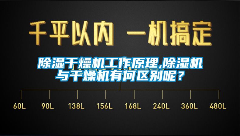 除濕干燥機工作原理,除濕機與干燥機有何區(qū)別呢？